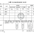 怡饗檢驗報告1130216-0217 (Page 4).png