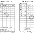 怡饗檢驗報告1130219-0223 (Page 2).png