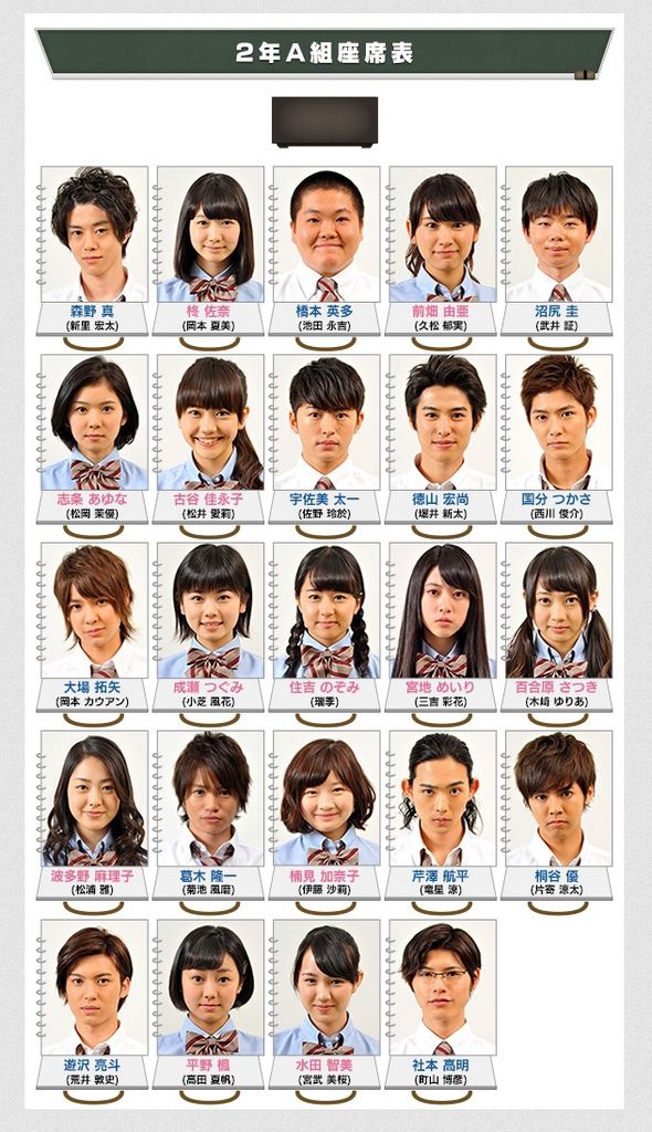富士連戲劇 Gto 2 新名單中學生 菊池風磨 岡本カウアン ジャニーズ情報 皇后ブログ 痞客邦