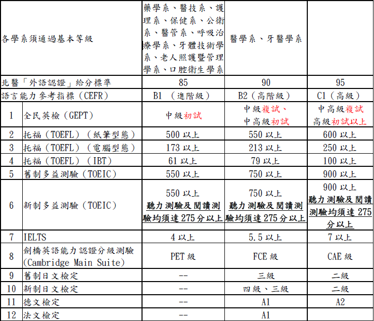 擷取2