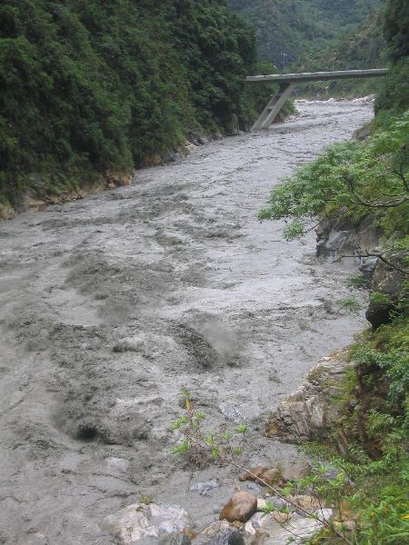 滾滾洪流