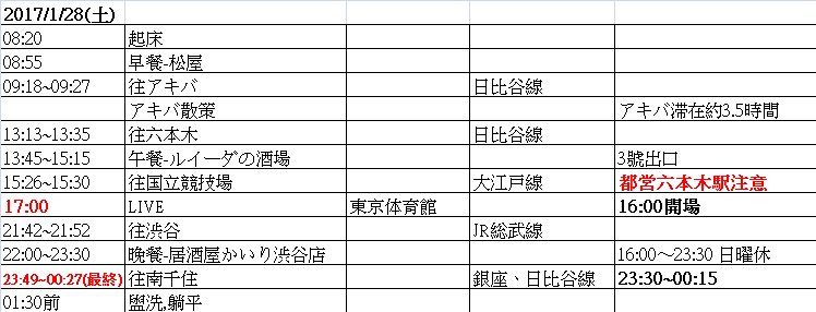 Pちゃんの地球ヲタ化アジト2nd 痞客邦