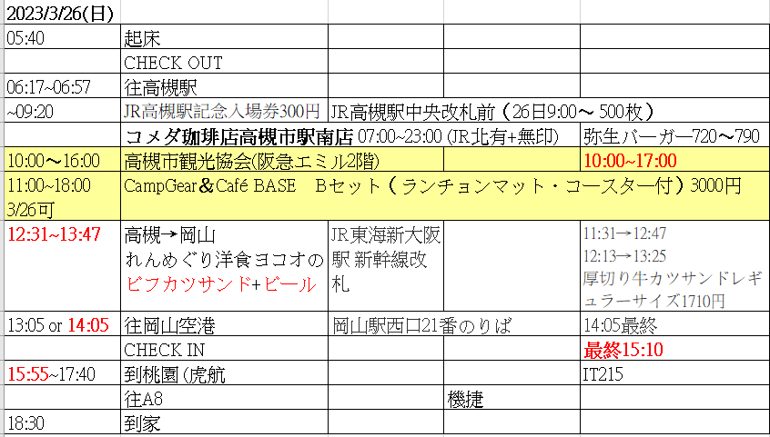 2023やよい誕生日日本遠征3日目(完)