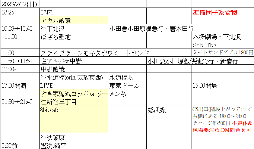 2023冬MOIW日本遠征3日目 前編 - 池袋、下北沢、ぼ