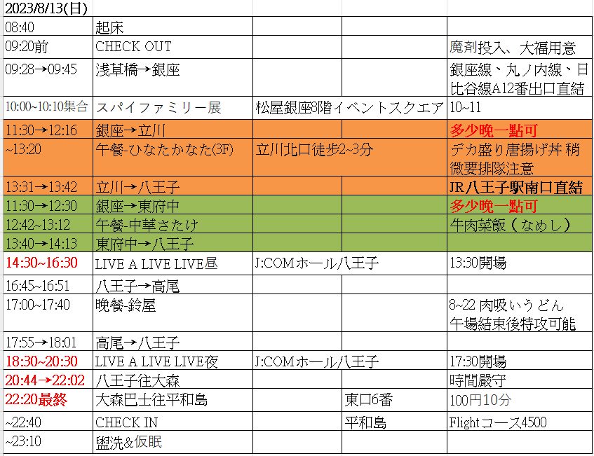 2023夏LALAL遠征2~3日目(完) -リコリス展、中華