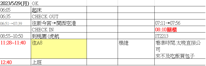 2023ワルキューレ ラスミ大阪遠征2~3日目(完)