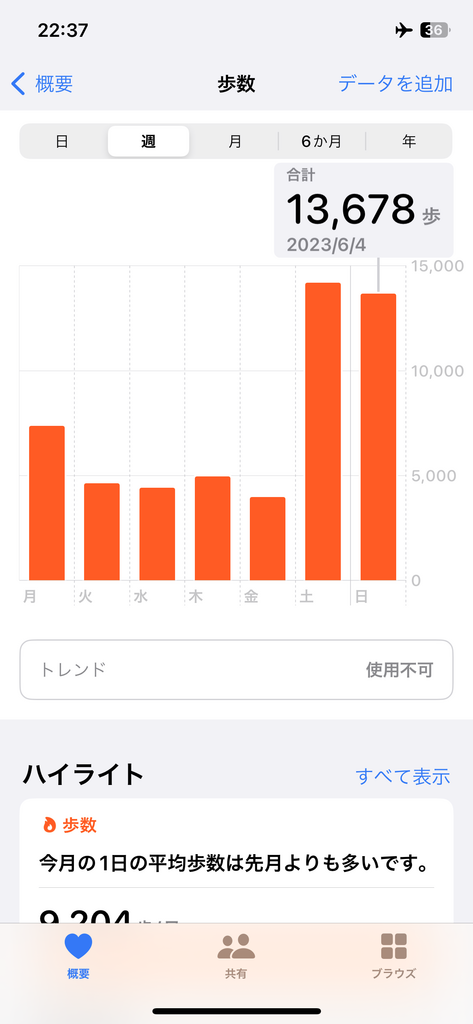 2023ワルキューレ ラスミ千葉遠征2日目後編(完)