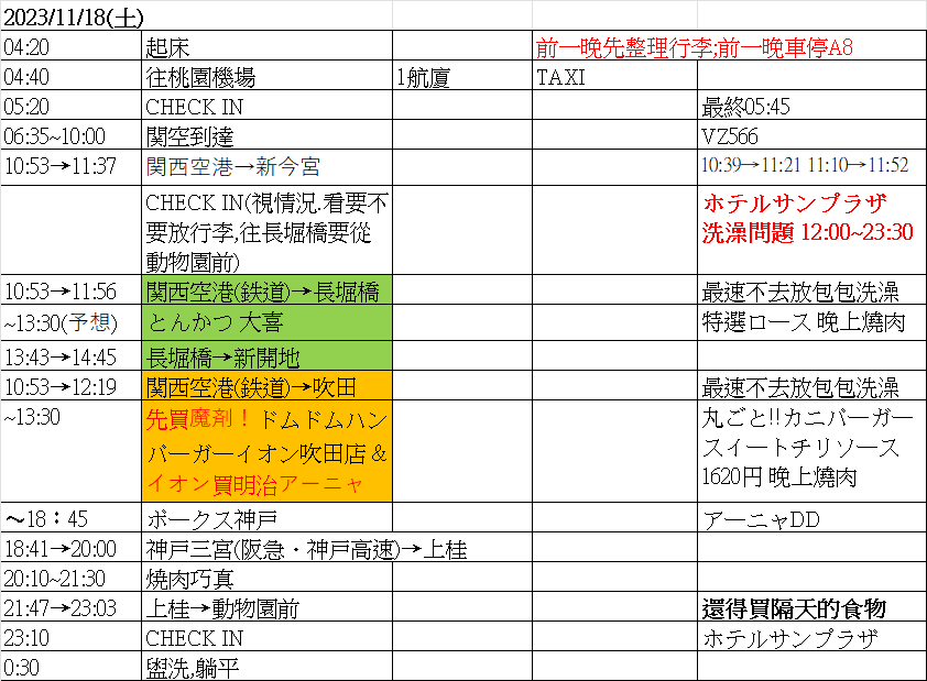 2023秋 愚礼吐似多大阪遠征1日目 前編-ドムドムハンバー