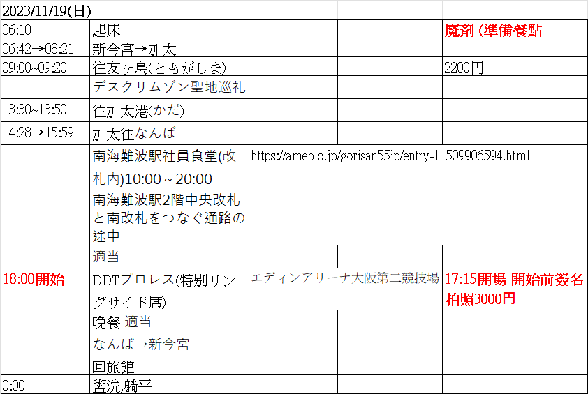 (未完未校)2023秋 愚礼吐似多大阪遠征1日目 後編 ~ 