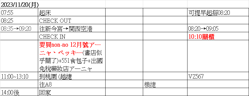 2023秋 愚礼吐似多大阪遠征3日目(完) -551の豚まん