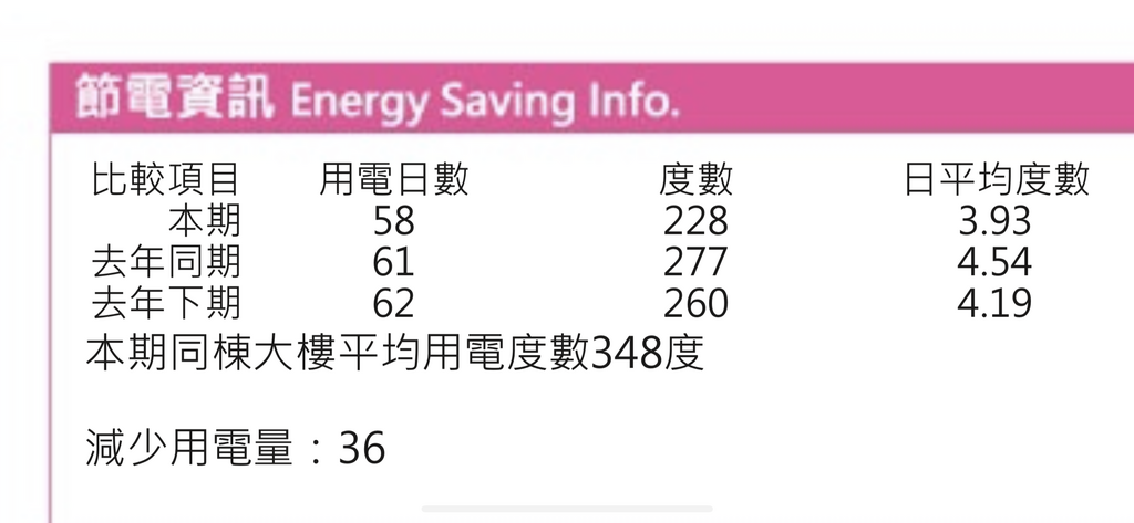 2023いろいろ記事21