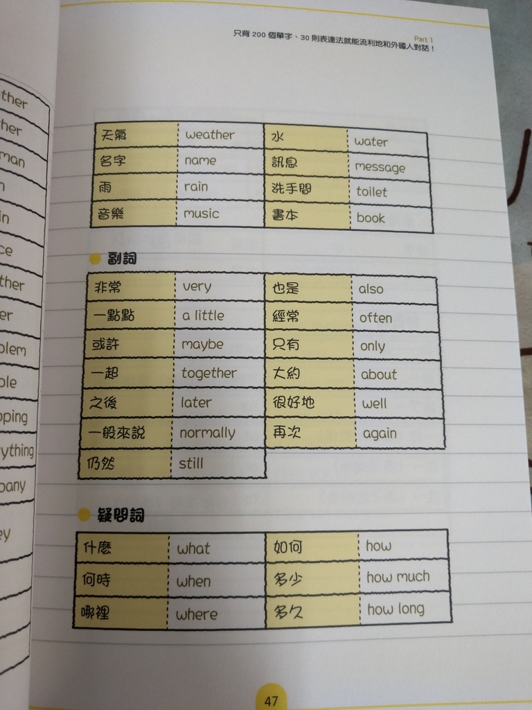 狗爬式基本功單字05.jpg