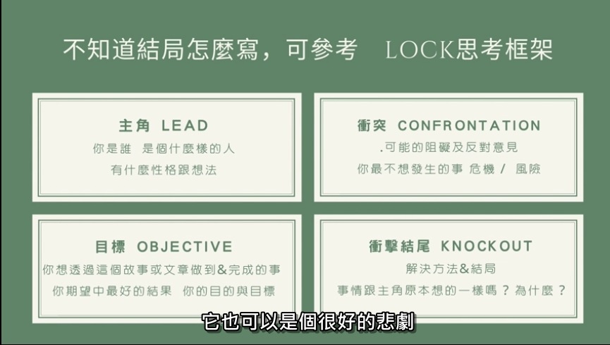 LOCK思考框架.jpg