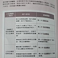 本書使用說明.jpg