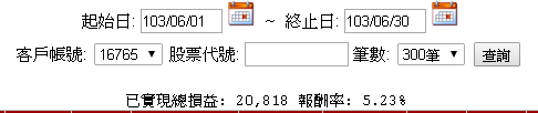 201406月損益