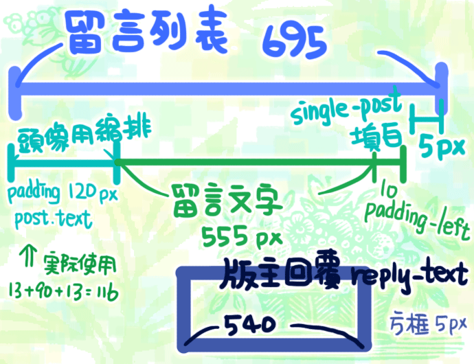 06 CSS大改版-02-留言區.png 06 CSS大改版-02-留言區.png