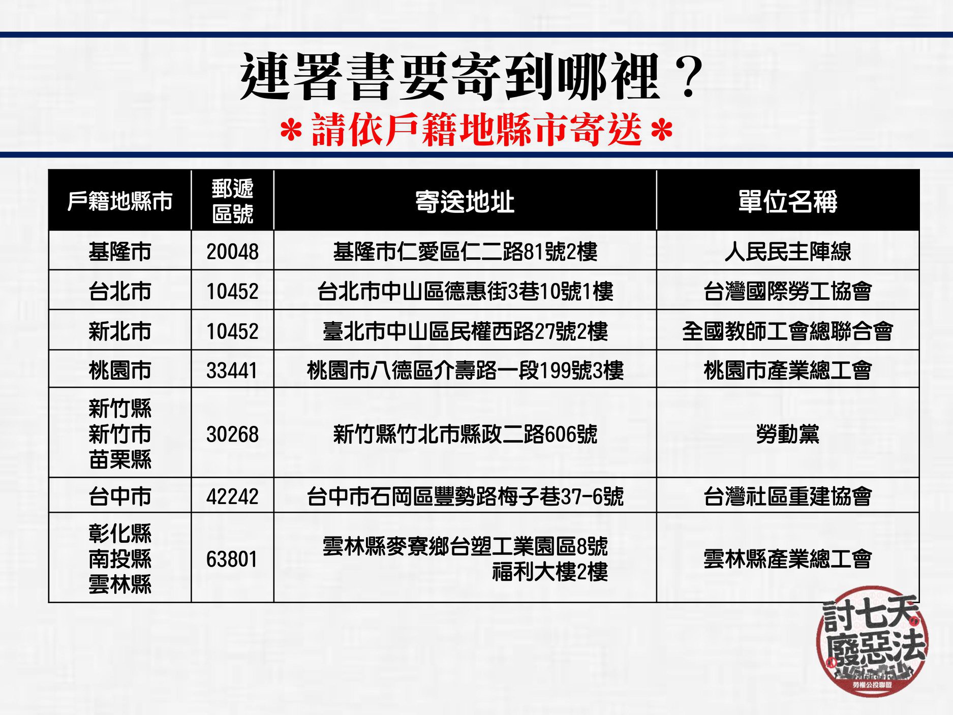 勞基法第二階段聯署fb- (5).jpg 勞基法第二階段聯署fb- (5).jpg