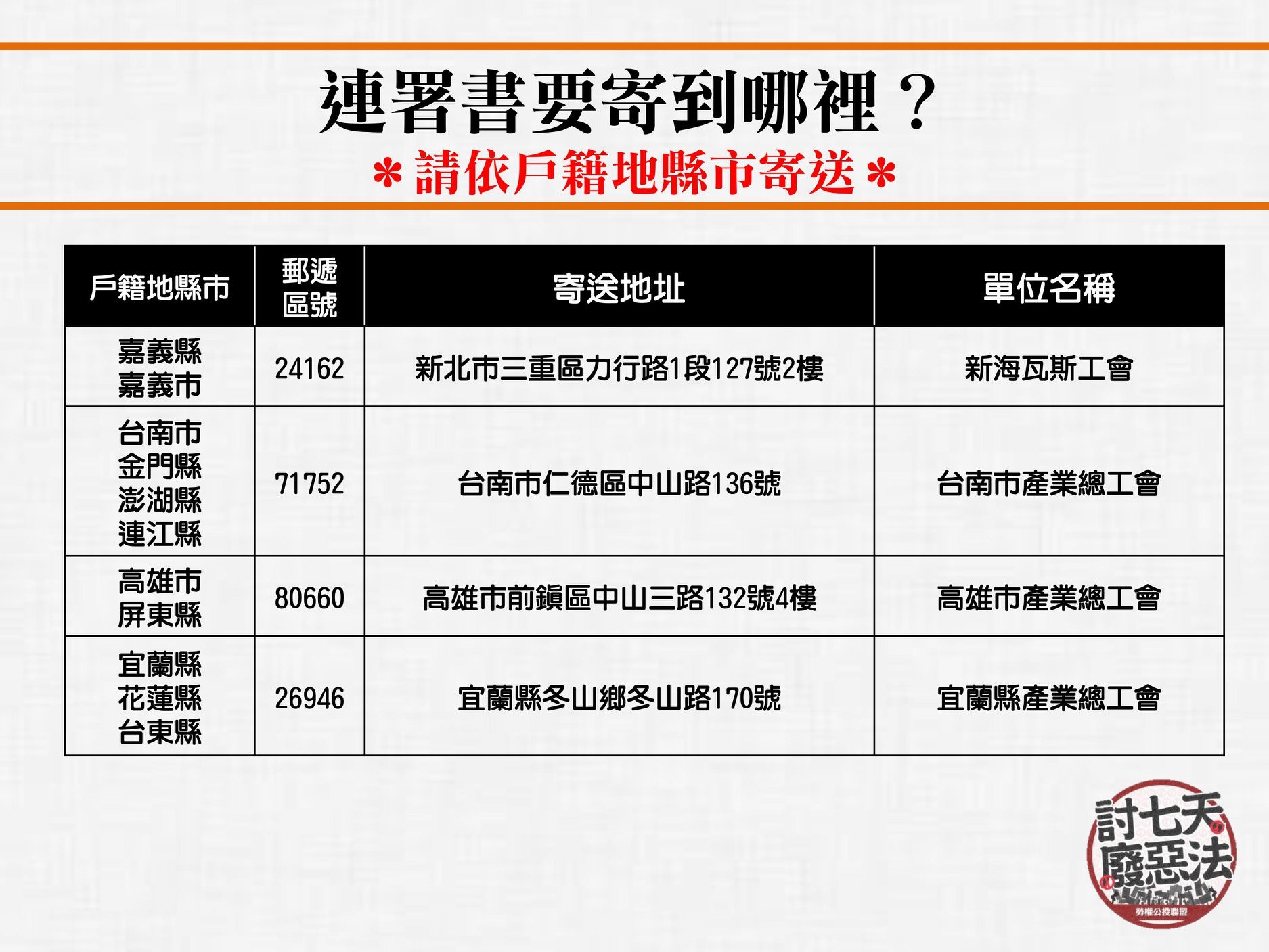 勞基法第二階段聯署fb- (6).jpg 勞基法第二階段聯署fb- (6).jpg