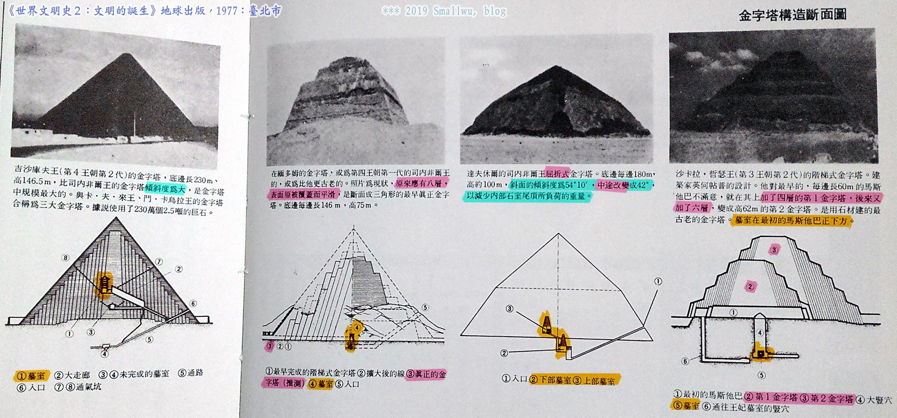 世界文明史2-文明的誕生-11 四個金字塔斷面圖.jpg 世界文明史2-文明的誕生-11 四個金字塔斷面圖.jpg