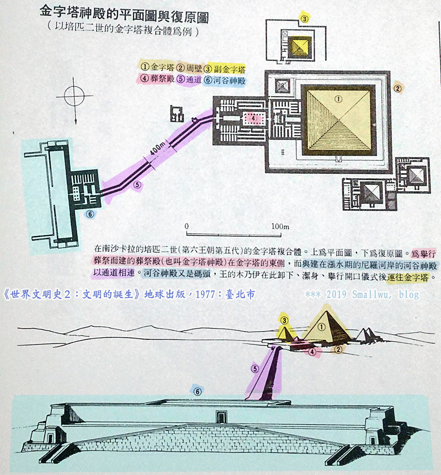 世界文明史2-文明的誕生-13 金字塔神殿平面圖 與復原圖.jpg 世界文明史2-文明的誕生-13 金字塔神殿平面圖 與復原圖.jpg