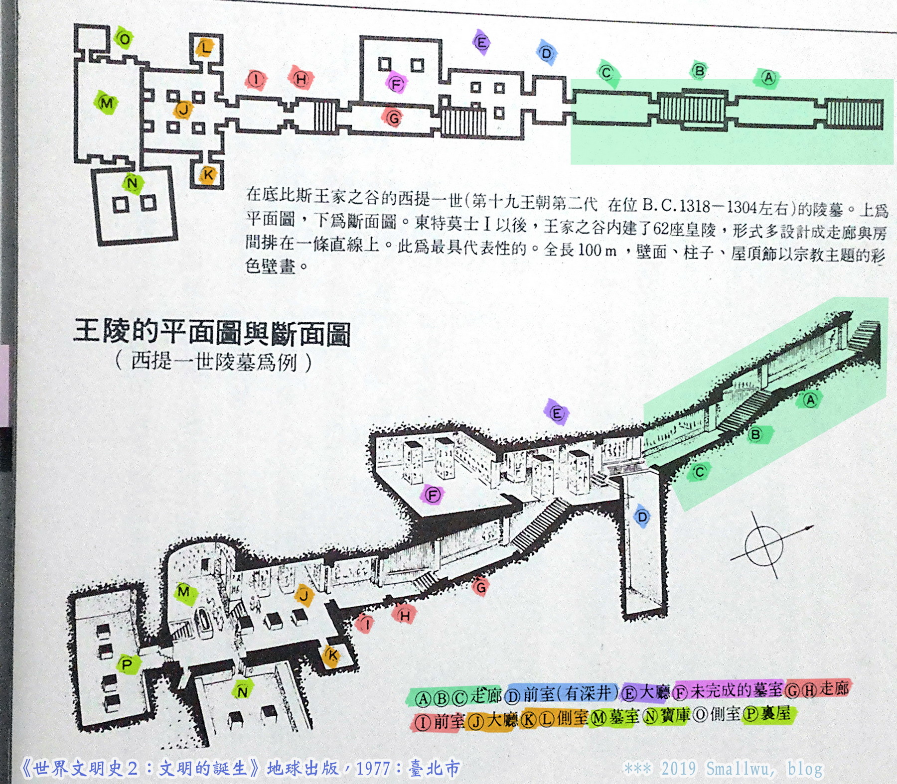 世界文明史2-文明的誕生-14 帝王谷王陵 斷面圖.jpg 世界文明史2-文明的誕生-14 帝王谷王陵 斷面圖.jpg