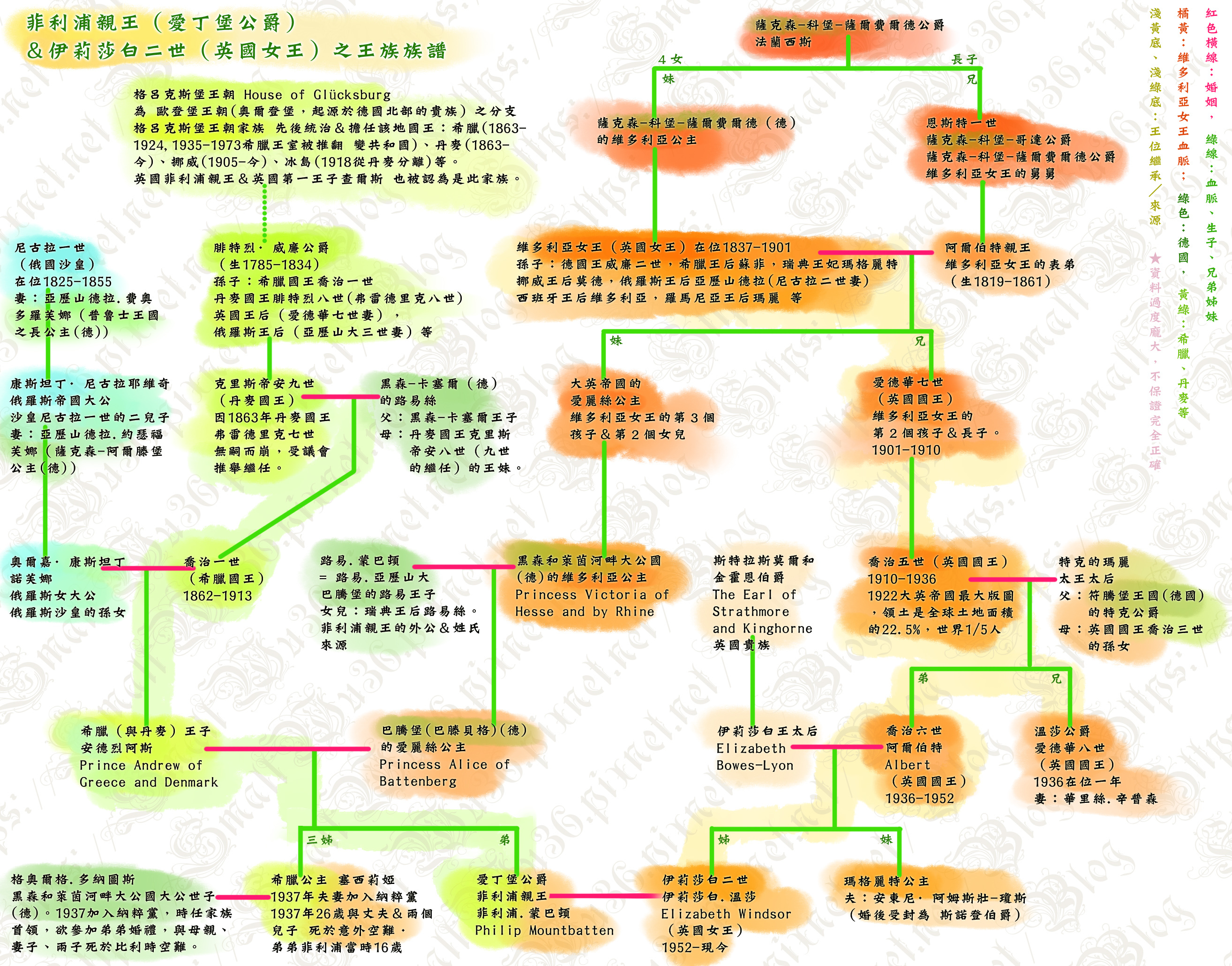 英國皇室族譜 E A Cs A Az A A C A C 1e µ A E A Aº 如果您无法在线浏览此pdf 文件 则可以下载免费小巧的福昕 Foxit Pdf 阅读器 安装后即可在线浏览或下载免费的