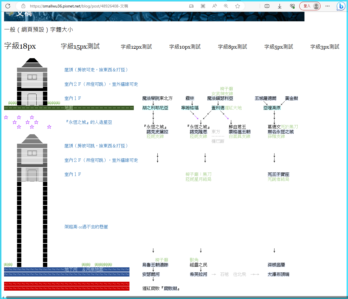CSS hack (2023) 解除 chrome edge 鎖定文字不得小於12px 使用行內樣式style 實測edge.png CSS hack (2023) 解除 chrome edge 鎖定文字不得小於12px 使用行內樣式style 實測edge.png