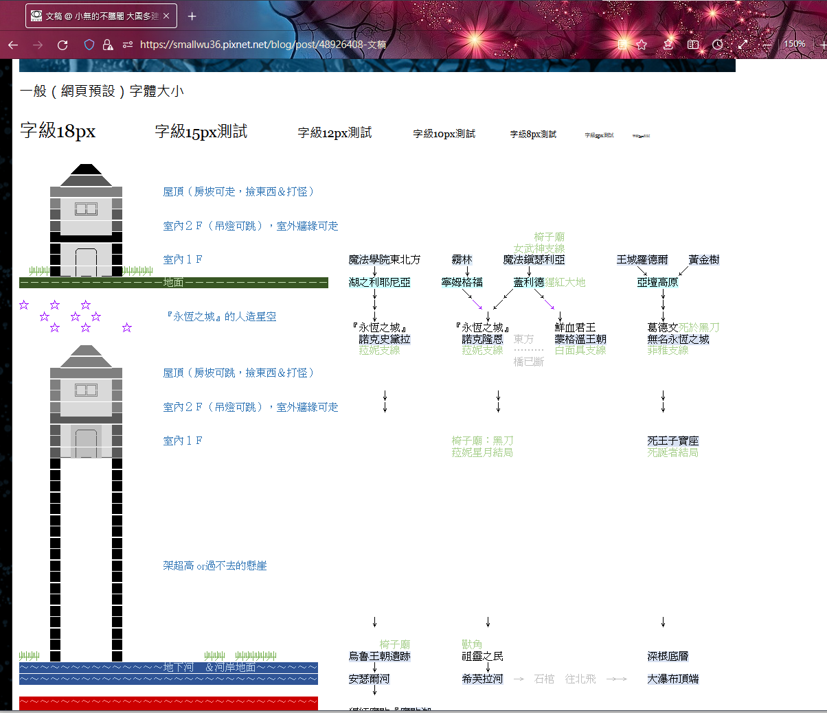 CSS hack (2023) 解除 chrome edge 鎖定文字不得小於12px 使用行內樣式style 實測FireFox.png CSS hack (2023) 解除 chrome edge 鎖定文字不得小於12px 使用行內樣式style 實測FireFox.png