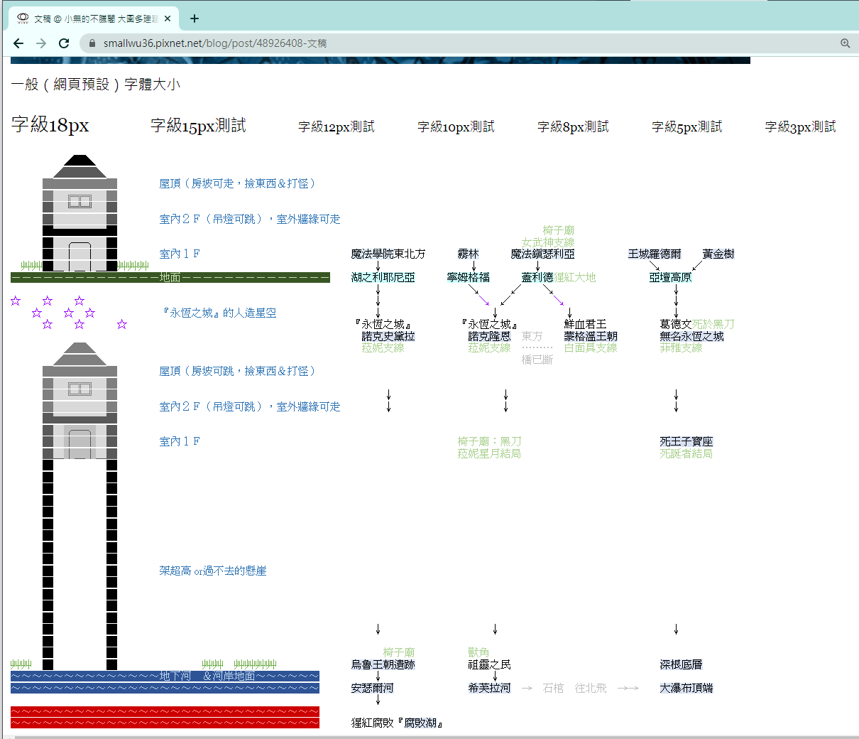 CSS hack (2023) 解除 chrome edge 鎖定文字不得小於12px 使用行內樣式style 實測chrome.png CSS hack (2023) 解除 chrome edge 鎖定文字不得小於12px 使用行內樣式style 實測chrome.png