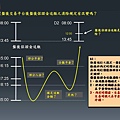 投影片20.JPG