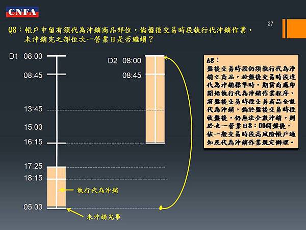 投影片27.JPG