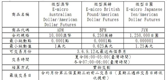 微美1.PNG 微美1.PNG
