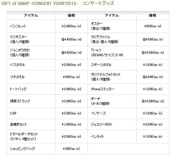 Gift Of Smapコンサートグッズ 總項目 咪醬 的相簿 痞客邦