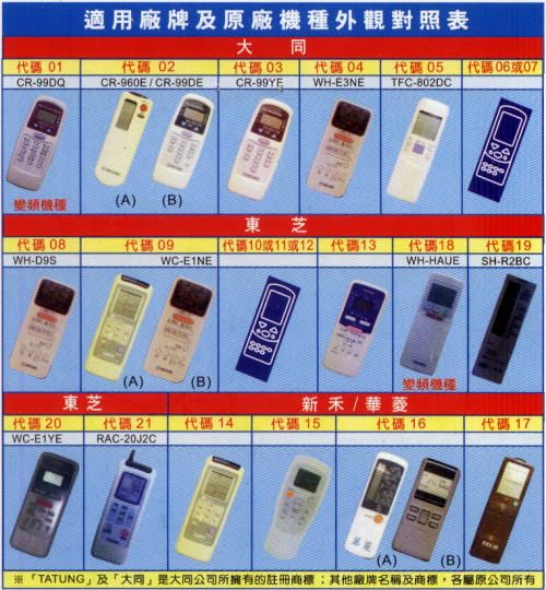 北極熊 大同 東芝 新禾 華菱專用冷氣遙控器 億蒼 一直衝 台語 的第二個家 痞客邦
