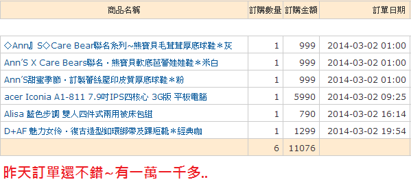 昨天訂單還不錯~有一萬一千多...png