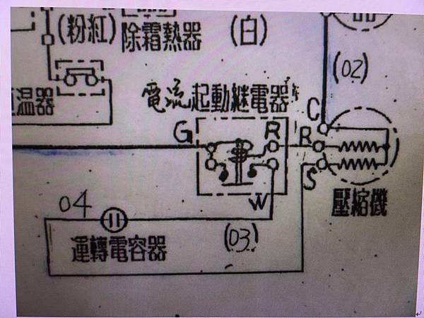 冷凍空調丙級第三站應考訣竅