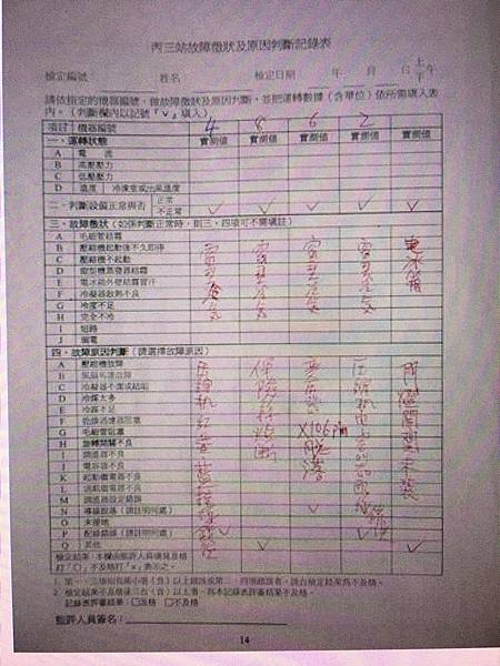 冷凍空調丙級第三站應考訣竅