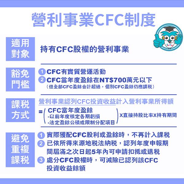 營利事業CFC制度.jpg