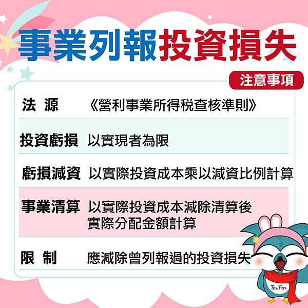 事業列報投資損失注意事項.jpg