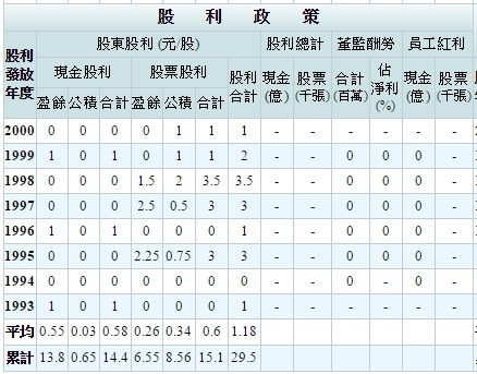 基泰-2