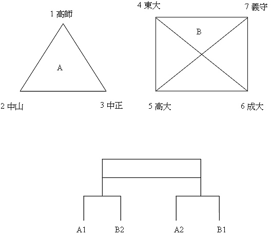 壘球.bmp