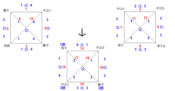 未命名1.bmp