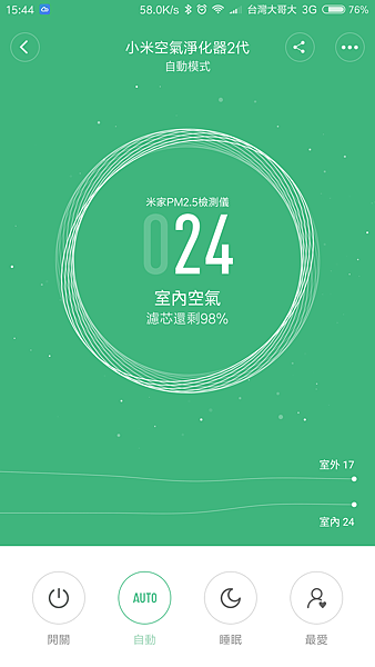 Screenshot_2016-12-03-15-44-38-608_com.xiaomi.smarthome.png