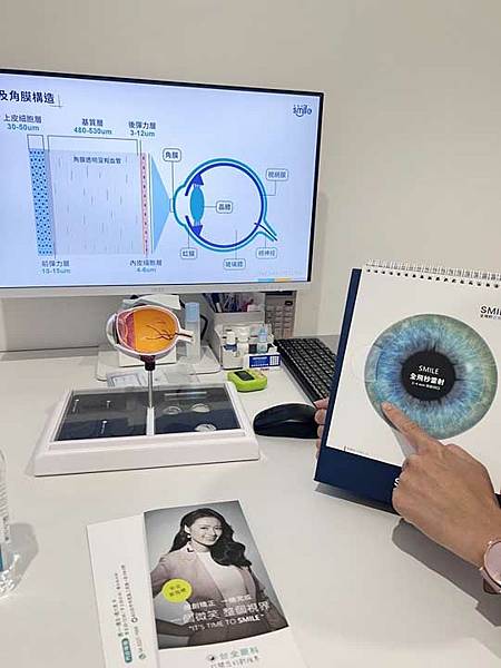 台中近視雷射-台全眼科診所 台中近視雷射-台全眼科診所