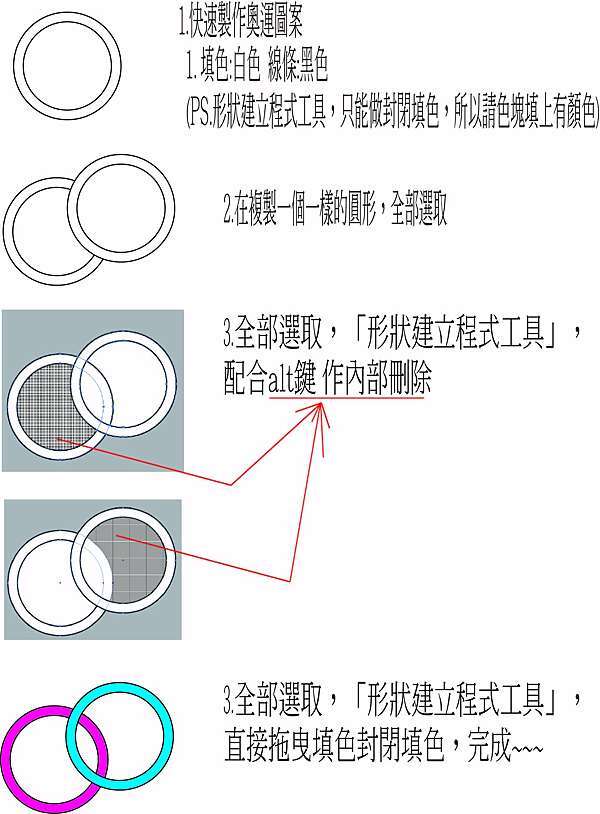 Illustrator 奧運快速製作圖案 運用形狀建立程式工具 微微笑的藍天 痞客邦