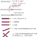 新增線條圖筆刷2.jpg