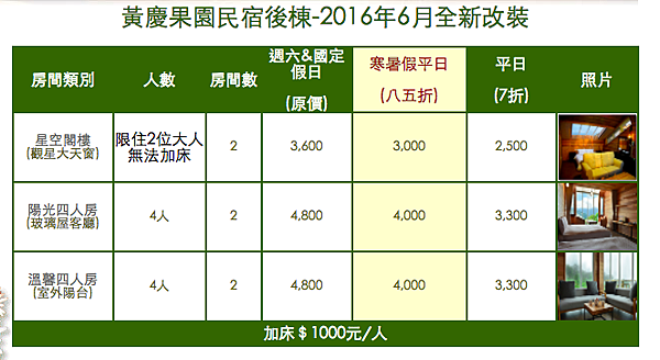 螢幕快照 2017-04-17 下午4.02.48.png