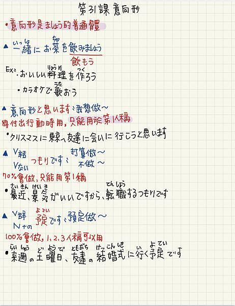日文筆記 第31課意向形 と思います つもりです 予定です 歐斯麥ｘsmile S Life 痞客邦