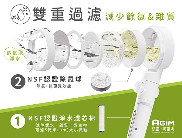 法國 阿基姆 AGiM 淨水除氯蓮蓬頭 DS220-WH 法國 阿基姆 AGiM 淨水除氯蓮蓬頭 DS220-WH