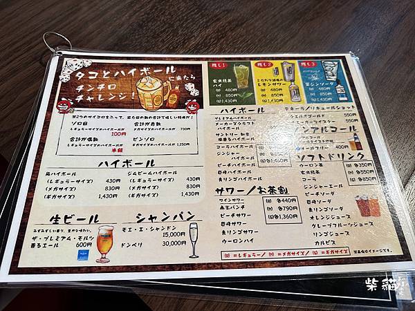 【名古屋】タコとハイボール章魚燒｜有趣老闆和熱鬧的章魚燒店｜